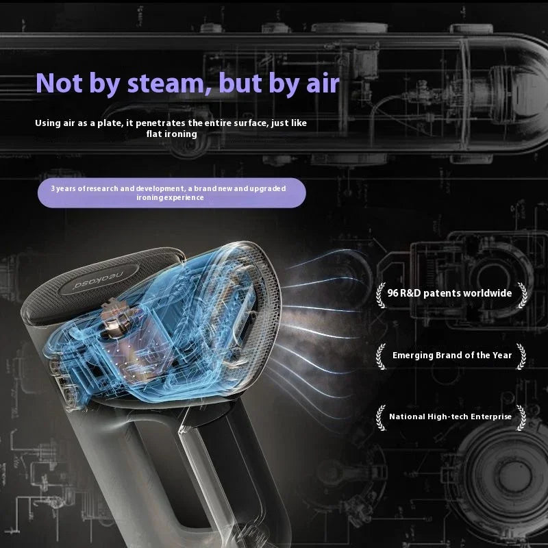 SteamEase – Portable Handheld Garment Steamer