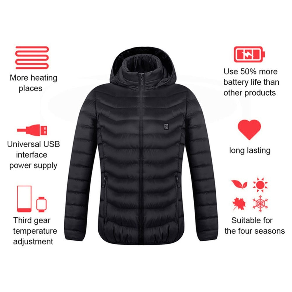 HeatFlex™ – Electric Thermal Coat for Men