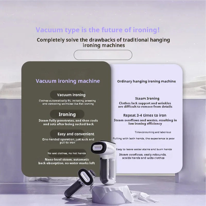 SteamEase – Portable Handheld Garment Steamer